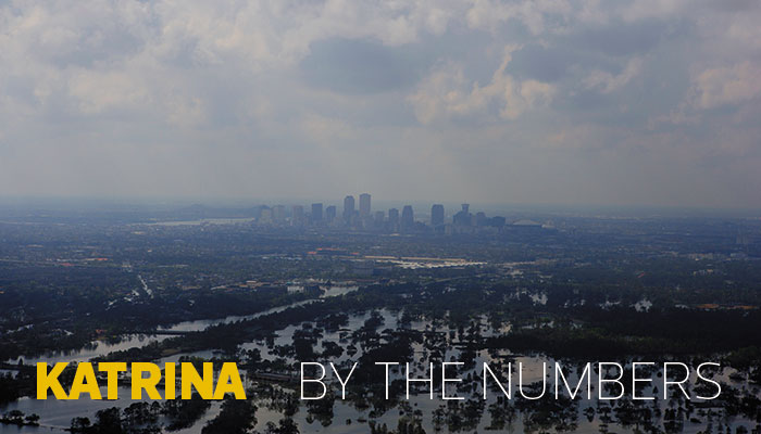 Katrina by the Numbers