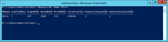 Windows Server 2012 Power Shell Windows Server 2012 Power Shell
