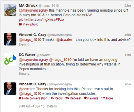 Government Social Media Government Social Media