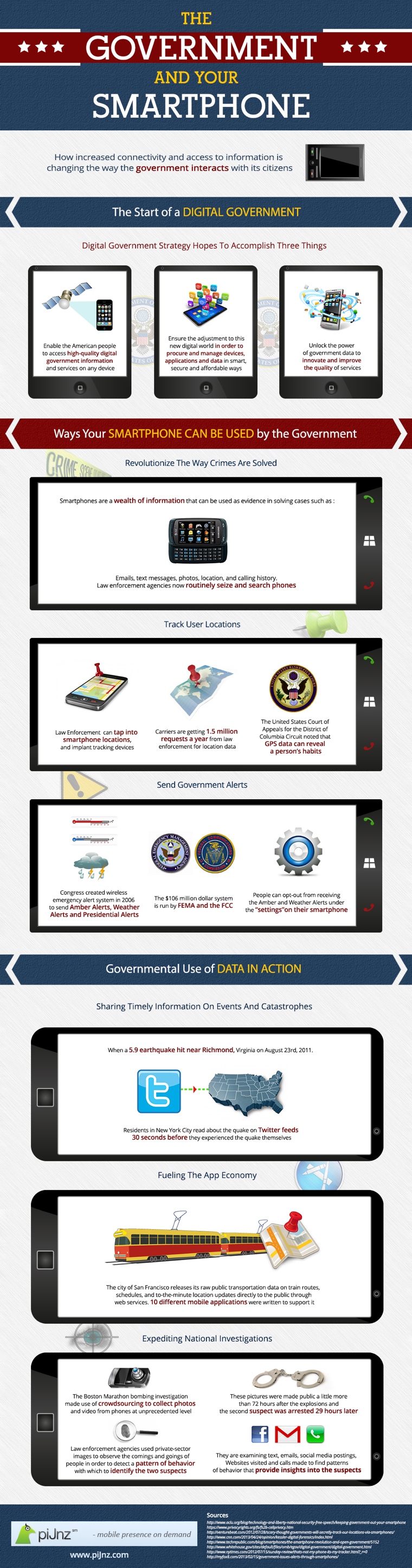 Government-Citizen Engagement Relies on Mobile Government-Citizen Engagement Relies on Mobile
