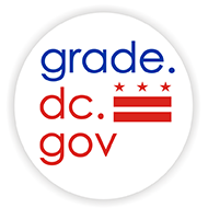 Grade.DC.Gov