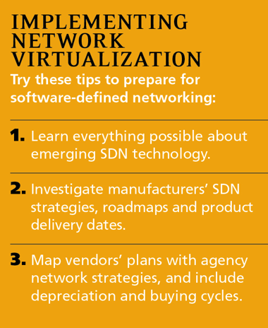 Implementing Network Virtualization Implementing Network Virtualization