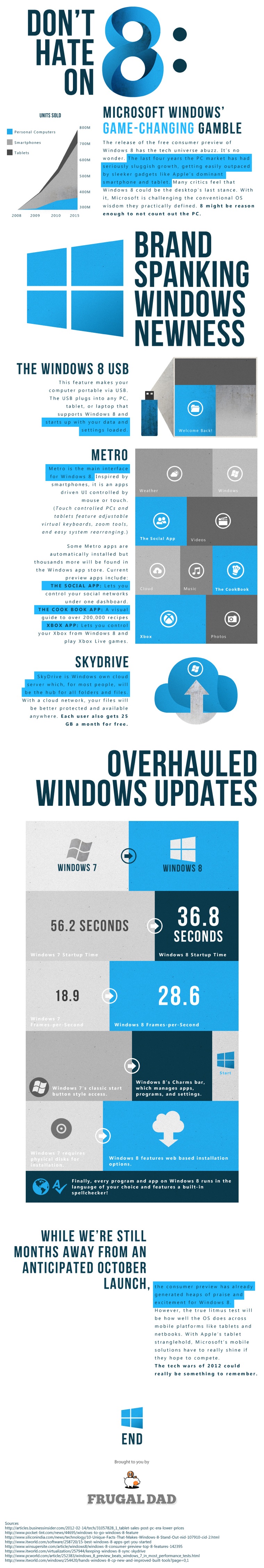 Windows 8 Infographic